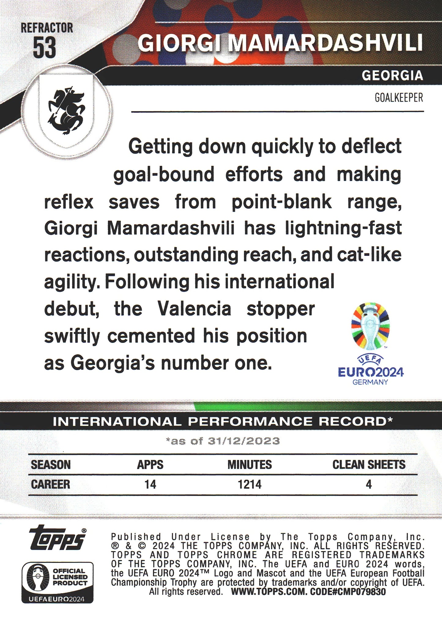 2024 Topps Chrome EURO Refractor Giorgi Mamardashvili #53 Géorgie