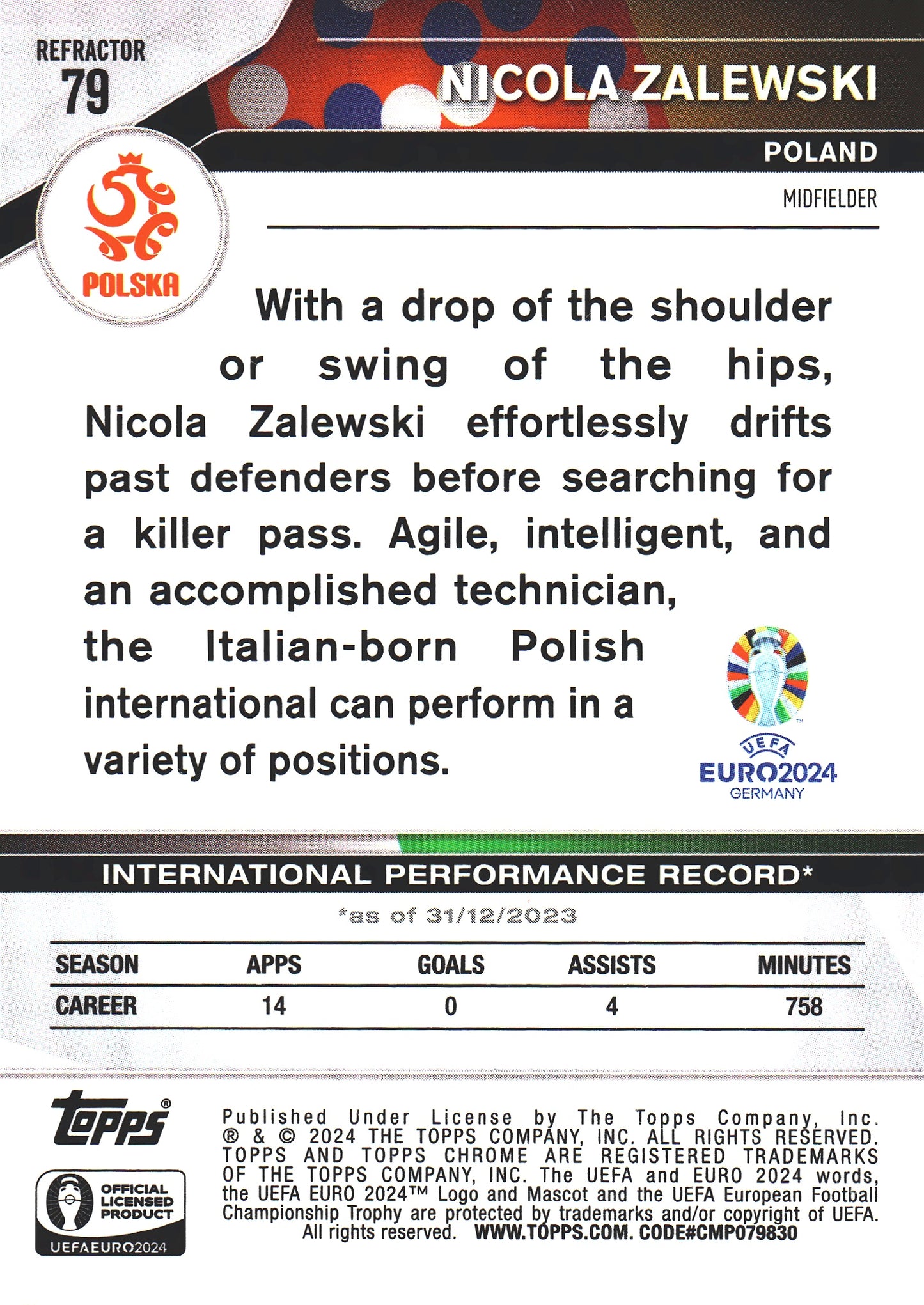 2024 Topps Chrome EURO Refractor Nicola Zalewski #79 Pologne