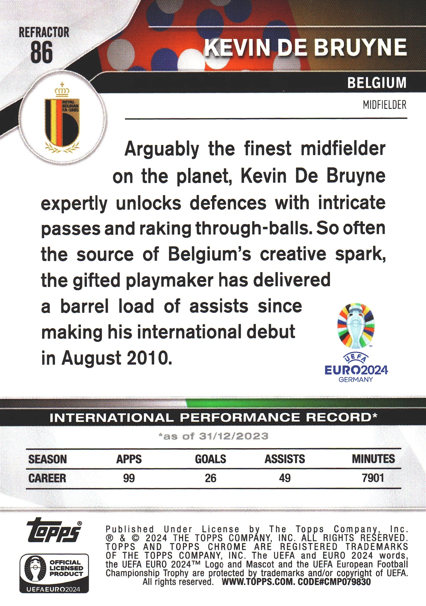 2024 Topps Chrome EURO Refractor Kevin De Bruyne #86 Belgique