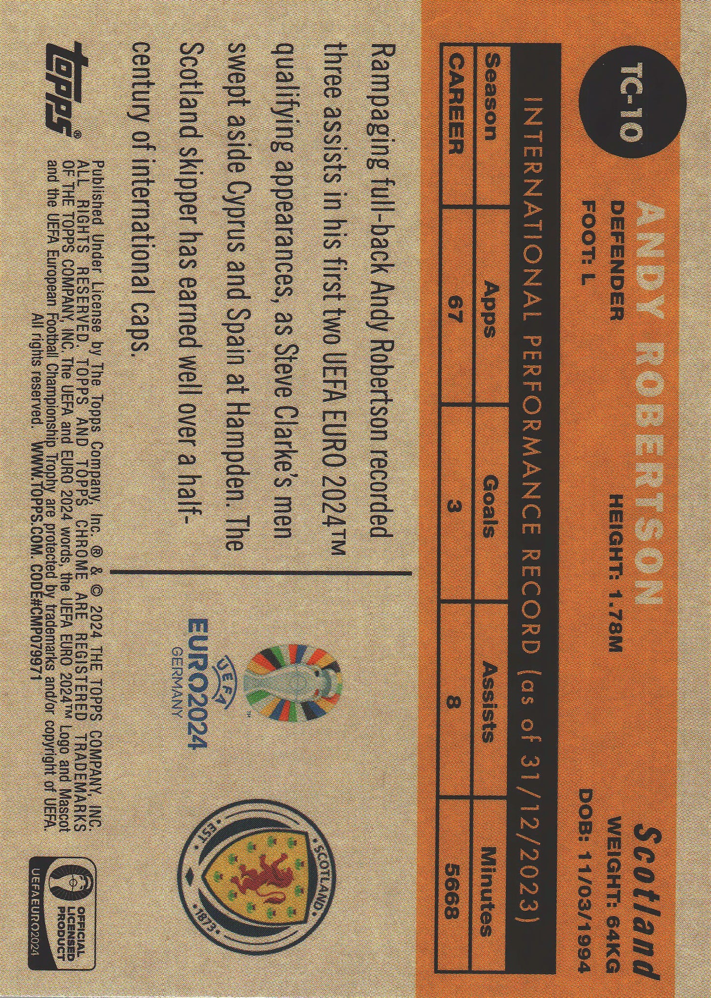 2024 Topps Chrome EURO 1960 Andy Robertson #TC-10 Écosse