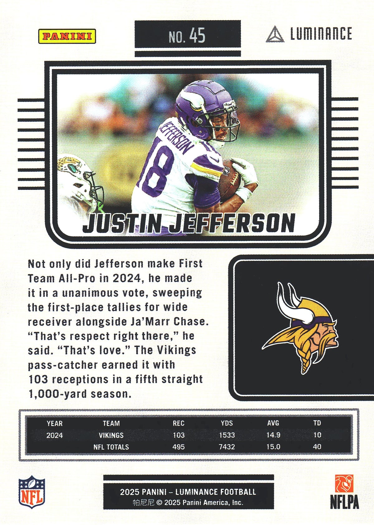 2025 Panini Luminance Justin Jefferson #45 Minnesota Vikings
