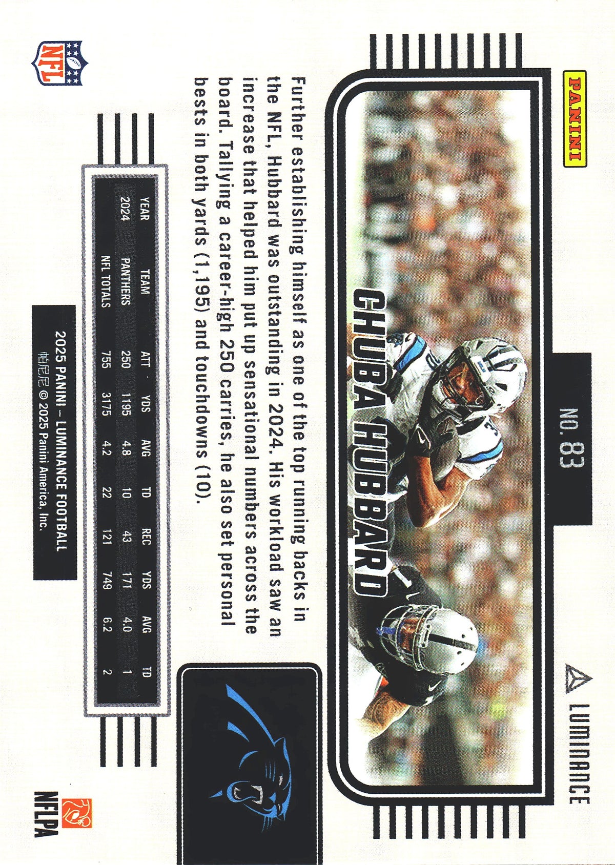 2025 Panini Luminance Chuba Hubbard #83 Carolina Panthers