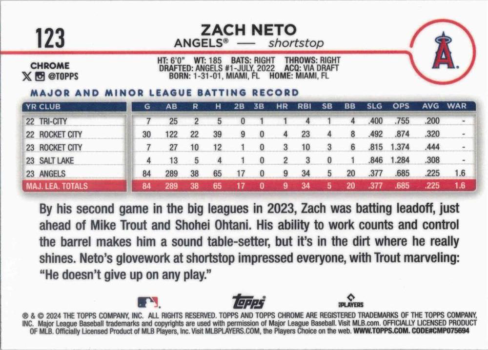 2024 Topps Chrome Zach Neto Los Angeles Angels #123