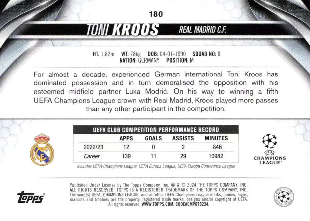 2023 Topps UCC Toni Kroos #180 Real Madrid CF
