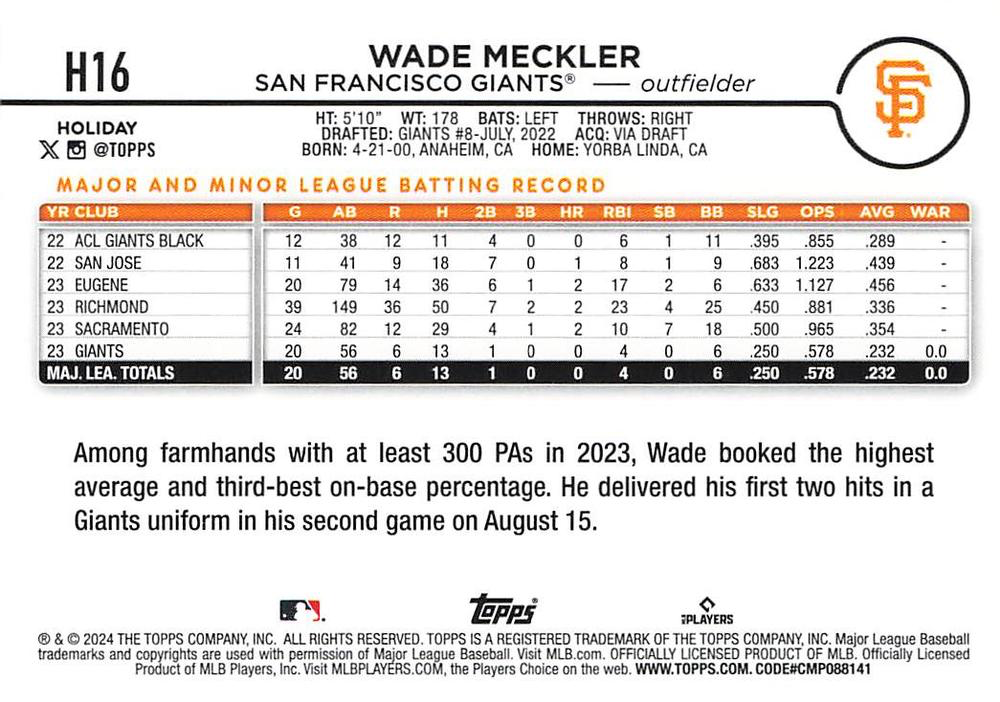 2024 Topps Holiday Wade Meckler RC San Francisco Giants #H16