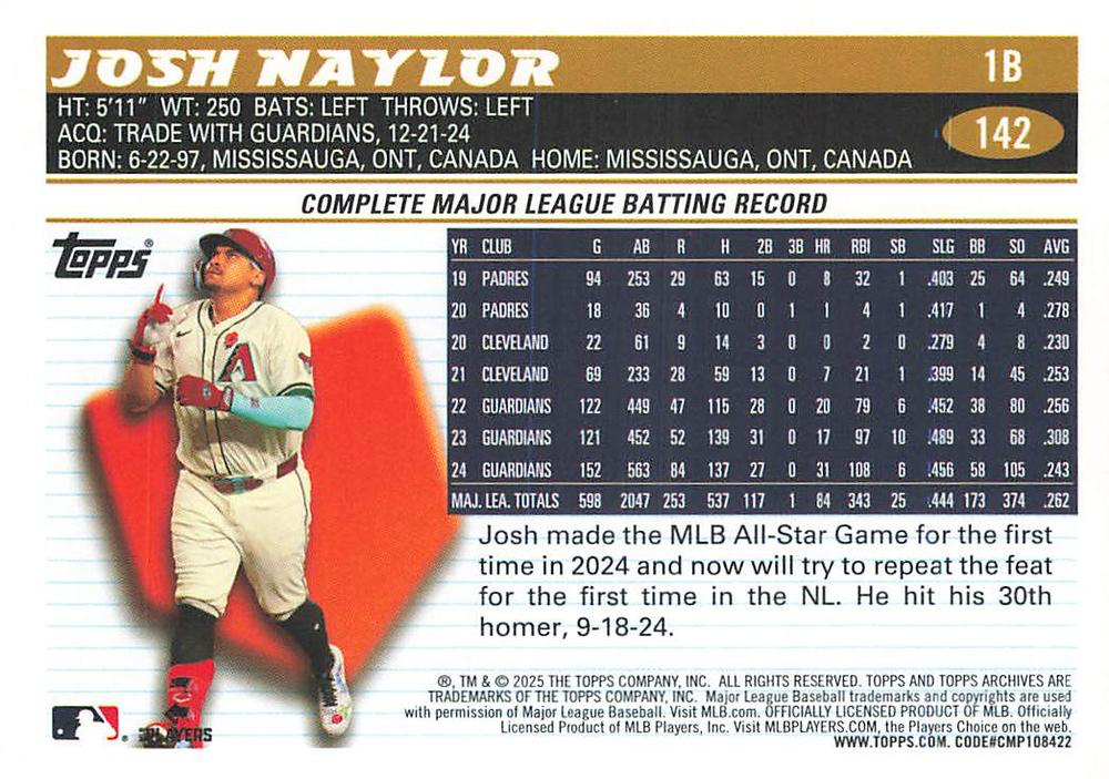 2025 Topps Archives Josh Naylor #142 Arizona Diamondbacks
