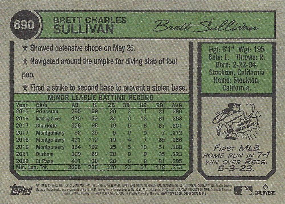 2023 Topps Heritage Brett Sullivan RC San Diego Padres #690
