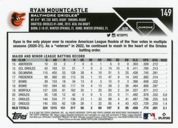 2023 Topps Chrome Pink Refractor Parallel Ryan Mountcastle Baltimore Orioles #149