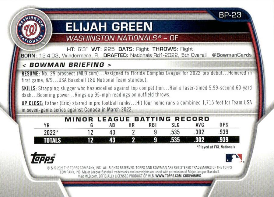 2023 Topps Bowman Paper Prospects Elijah Green Washington Nationals #BP-23