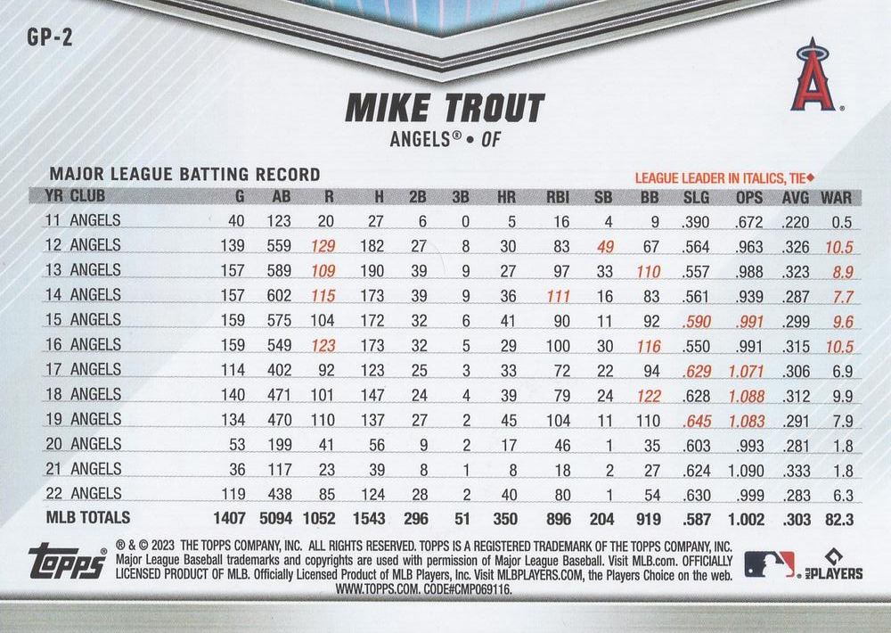 2023 Topps NTCD GP Mike Trout Los Angeles Angels #GP-2