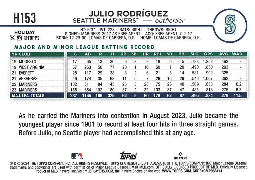 2024 Topps Holiday Julio Rodríguez Seattle Mariners #H153