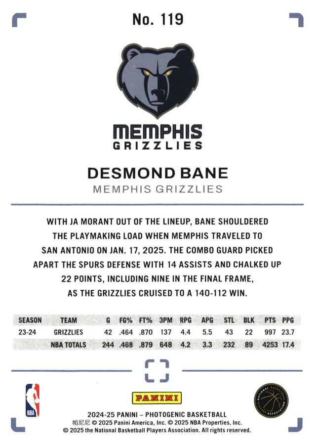 2024 Panini Photogenic Desmond Bane #119 Memphis Grizzlies