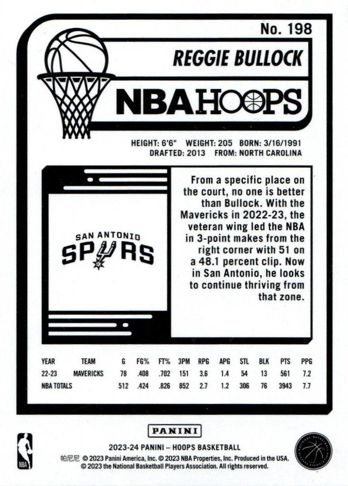 2023 Panini Hoops Reggie Bullock #198 San Antonio Spurs