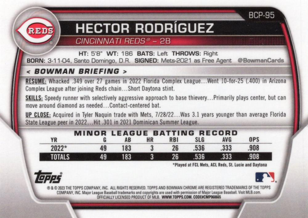 2023 Bowman Chrome Prospects Hector Rodriguez 1st Cincinnati Reds #BCP-95