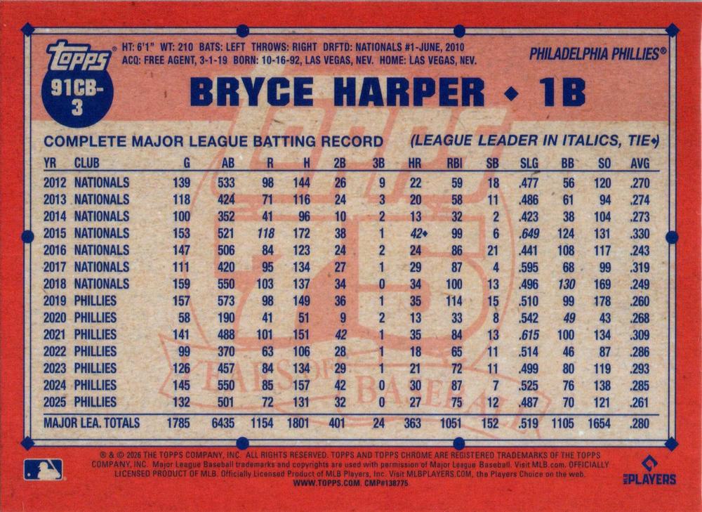 2026 Topps Chrome 1991 35th Bryce Harper #91CB-3 Philadelphia Phillies