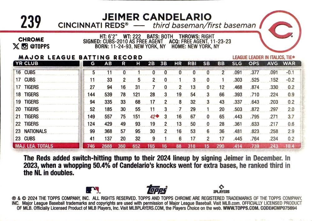 2024 Topps Chrome Jeimer Candelario Cincinnati Reds #239