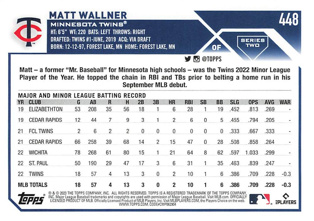 2023 Topps Series 2 Matt Wallner RC Minnesota Twins #448