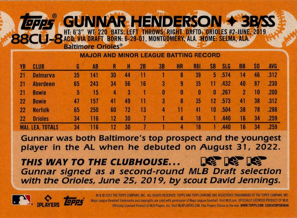 2023 Topps Chrome Update 1988 Topps Baseball 35th Anniversary Gunnar Henderson Baltimore Orioles #88CU-8