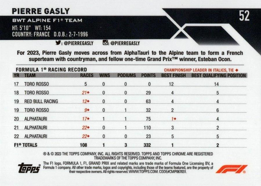 2023 Topps Chrome Formula 1 Pierre Gasly #52BWT Alpine F1 Team