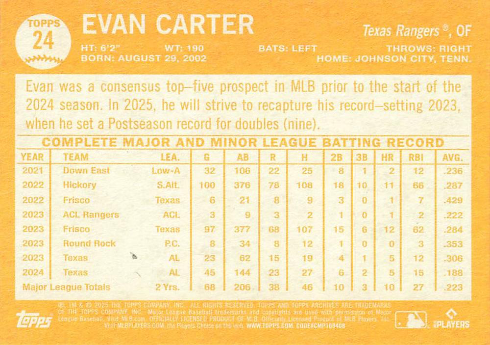 2025 Topps Archives Evan Carter #24 Texas Rangers