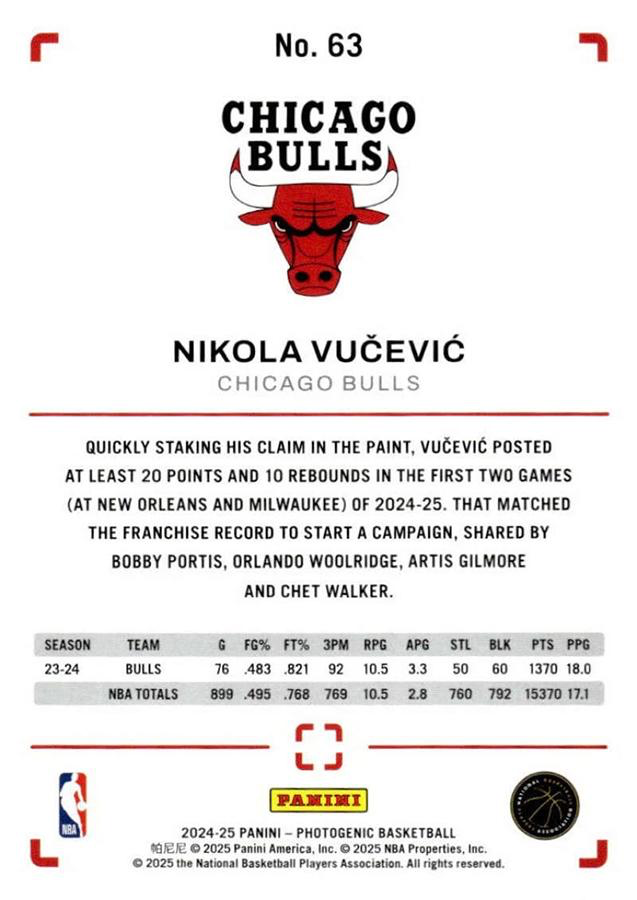 2024 Panini Photogenic Nikola Vučević #63 Chicago Bulls