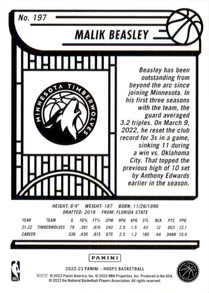 2022 Panini Hoops Malik Beasley #197 Minnesota Timberwolves