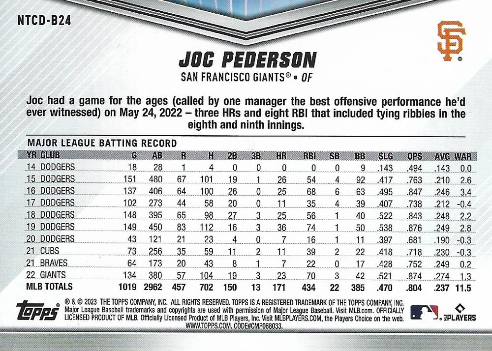 2023 Topps NTCD Joc Pederson San Francisco Giants #NTCD-B24