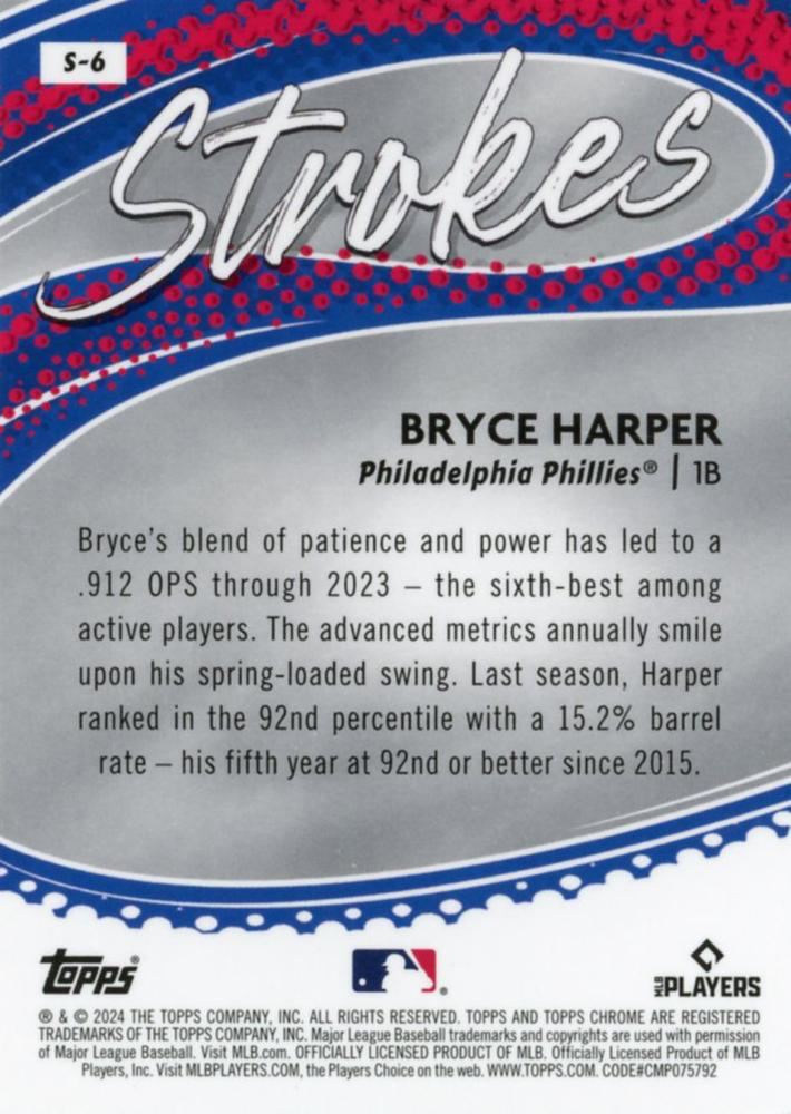 2024 Topps Chrome Strokes Bryce Harper Philadelphia Phillies #S-6