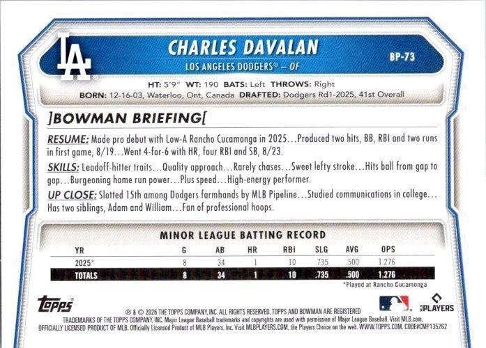 2026 Topps Bowman Prospects Charles Davalan #BP-73 Los Angeles Dodgers