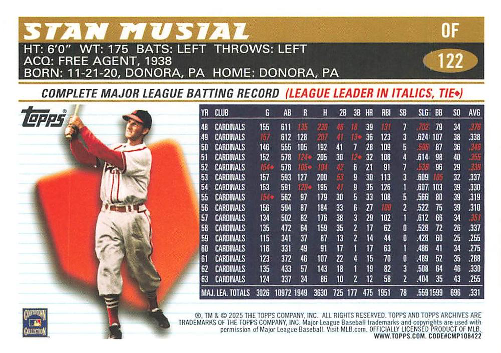 2025 Topps Archives Stan Musial #122 St. Louis Cardinals