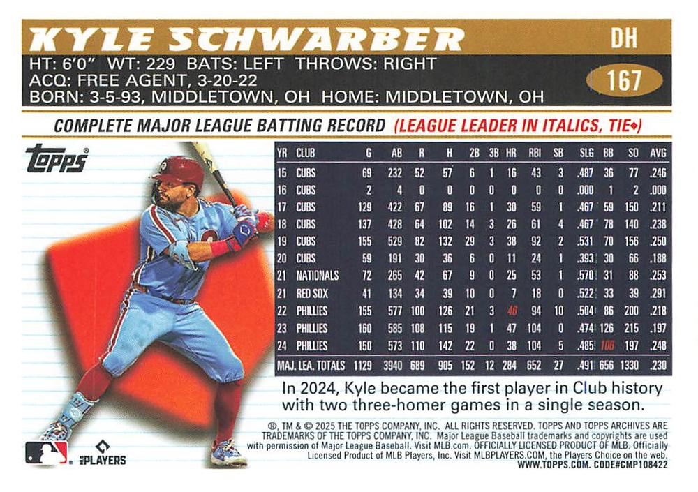 2025 Topps Archives Kyle Schwarber #167 Philadelphia Phillies