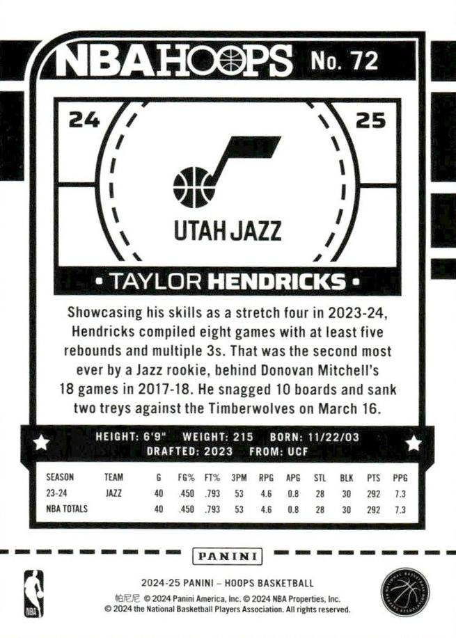 2024 Panini Hoops Taylor Hendricks #72 Utah Jazz