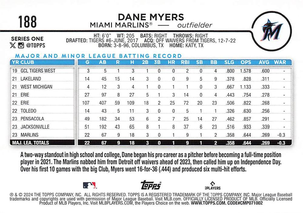 2024 Topps Series 1 Dane Myers RC Miami Marlins #188