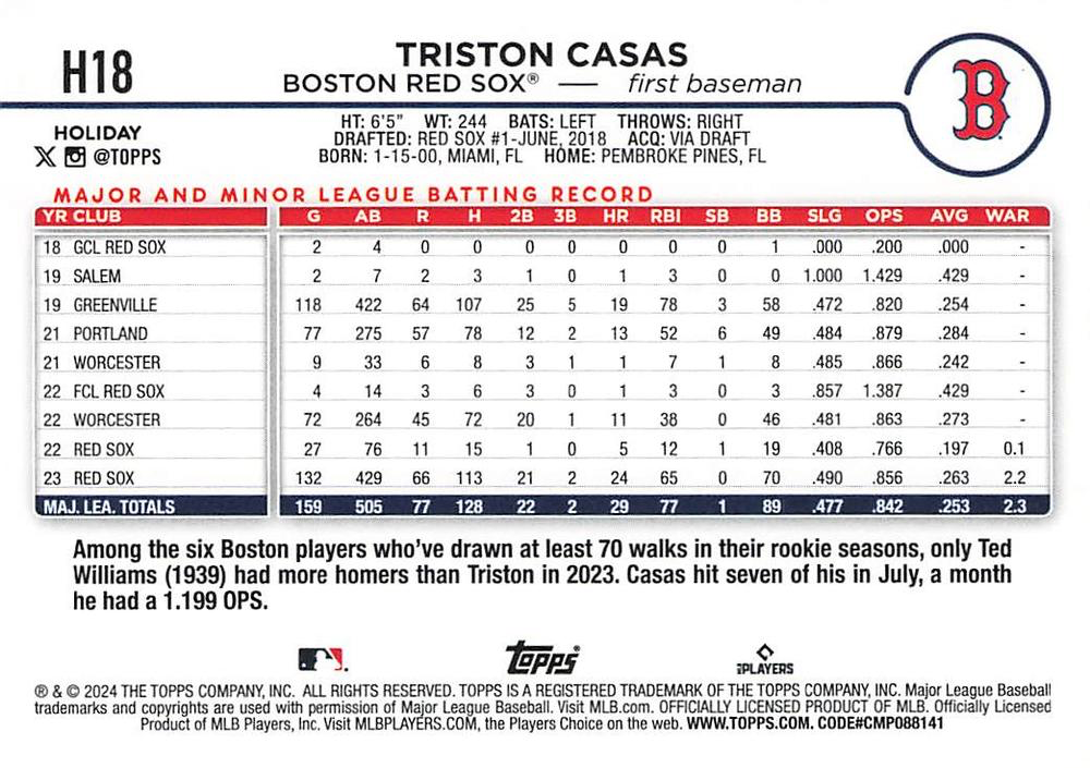2024 Topps Holiday Triston Casas Boston Red Sox #H18