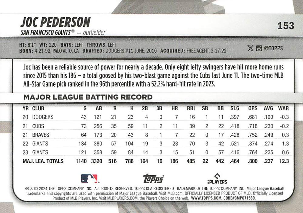 2024 Topps Big League Common Joc Pederson San Francisco Giants #153