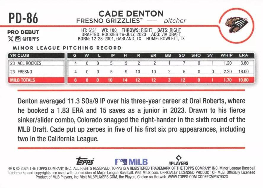 2024 Topps Pro Debut Cade Denton #PD-86 Fresno Grizzlies