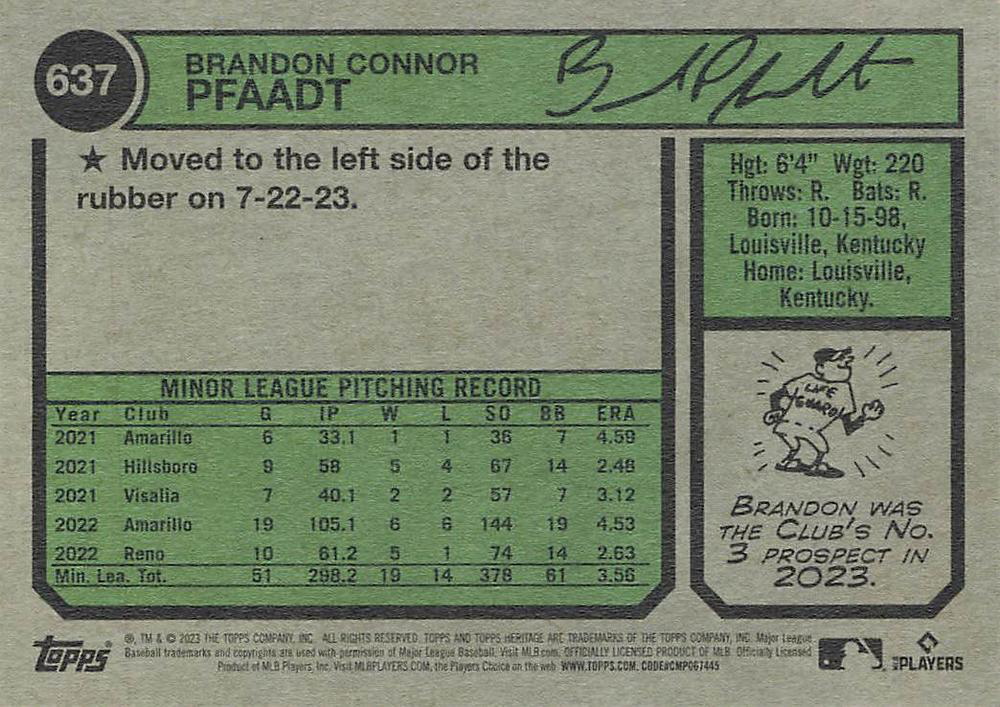2023 Topps Heritage Brandon Pfaadt RC Arizona Diamondbacks #637