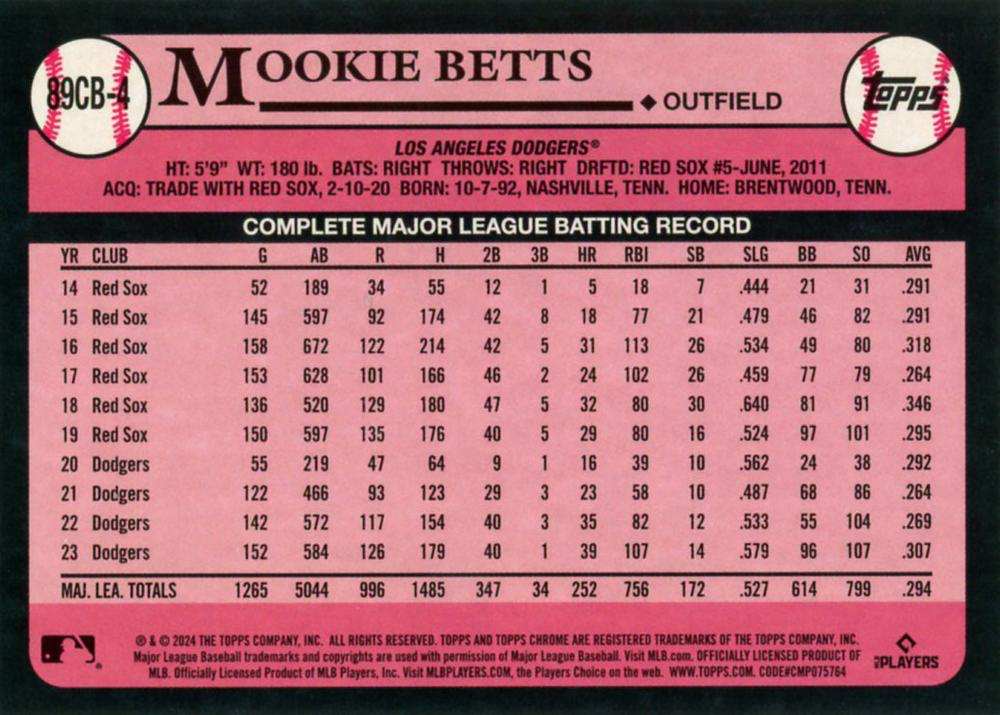 2024 Topps Chrome 1989 Topps Baseball 35th Anniversary Mookie Betts Los Angeles Dodgers #89CB-4