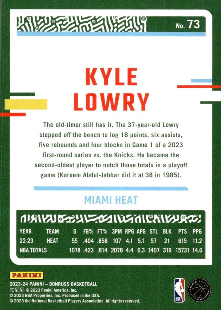 2023 Panini Donruss Kyle Lowry #73 Miami Heat