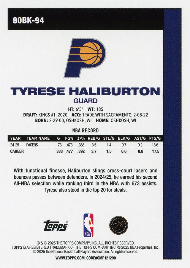 2025 Topps NBA 1980-81 Topps Basketball Tyrese Haliburton 80BK-94 Indiana Pacers