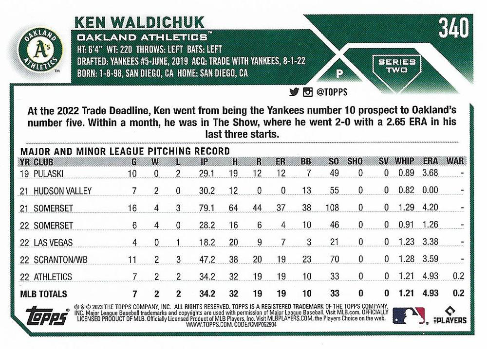 2023 Topps Series 2 Ken Waldichuk RC Oakland Athletics #340