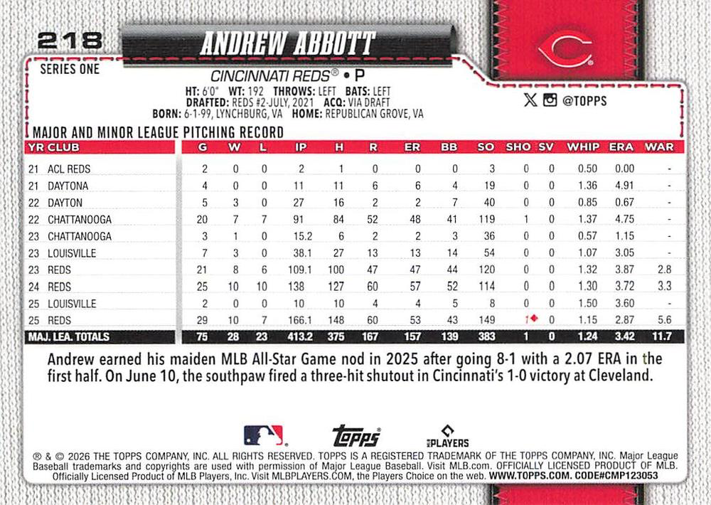 2026 Topps Series 1 Andrew Abbott #218 Cincinnati Reds