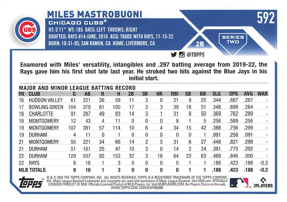 2023 Topps Series 2 Miles Mastrobuoni RC Chicago Cubs #592