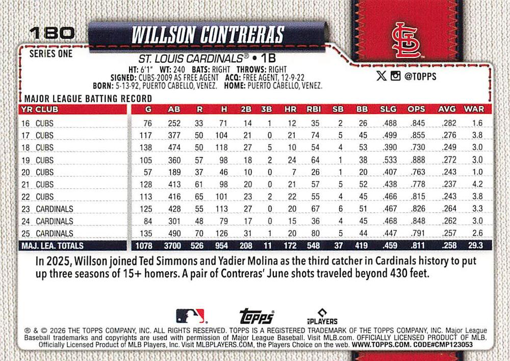 2026 Topps Series 1 Willson Contreras #180 St. Louis Cardinals