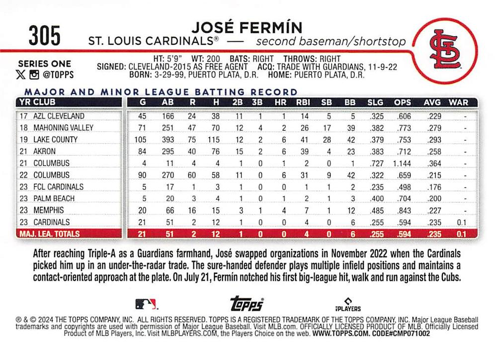 2024 Topps Series 1 José Fermín RC St. Louis Cardinals #305