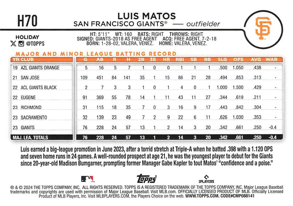 2024 Topps Holiday Luis Matos RC San Francisco Giants #H70
