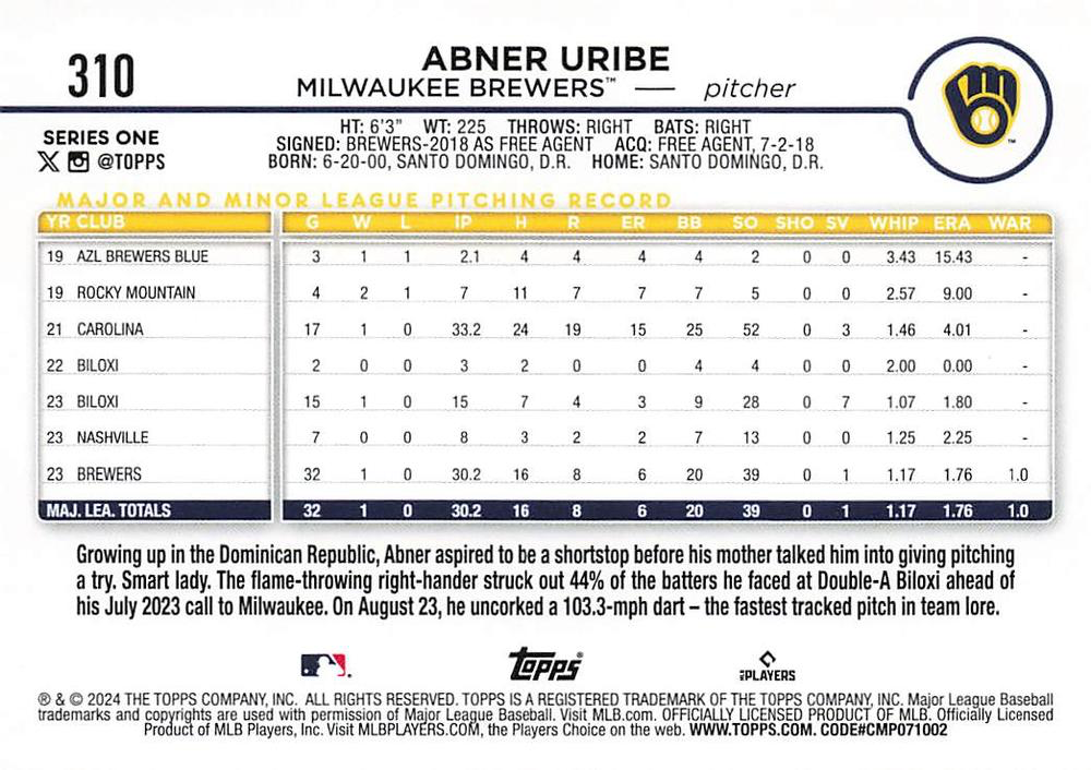 2024 Topps Series 1 Abner Uribe RC Milwaukee Brewers #310