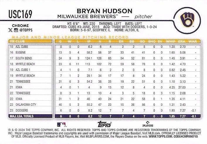2024 Topps Chrome Update X-Fractor Parallel Bryan Hudson RC Milwaukee Brewers #USC169