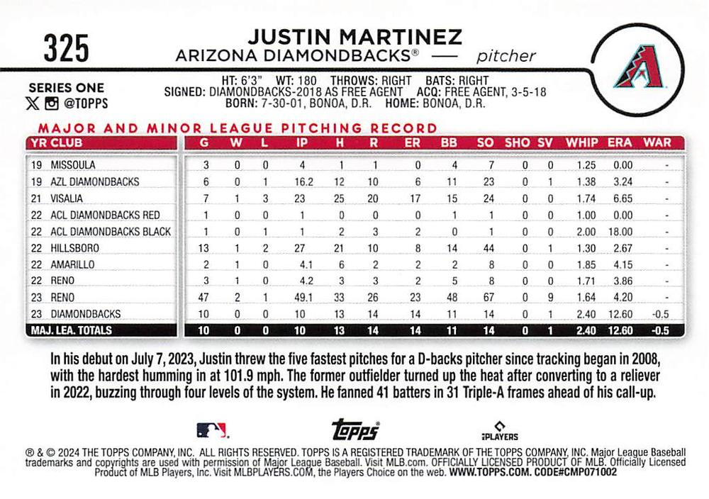 2024 Topps Series 1 Justin Martinez RC Arizona Diamondbacks #325