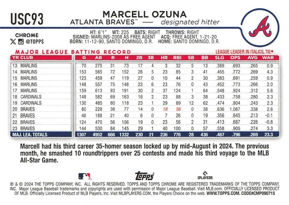 2024 Topps Chrome Update Marcell Ozuna Atlanta Braves #USC93